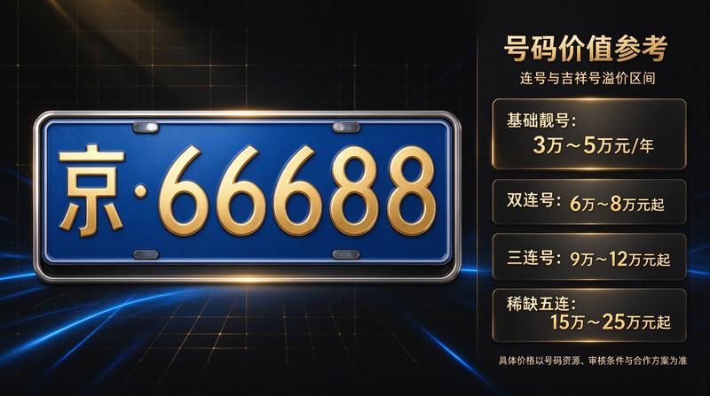 微博